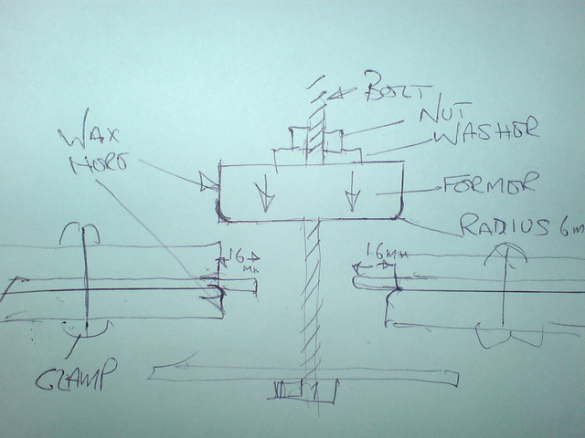 lightning nole forming tool